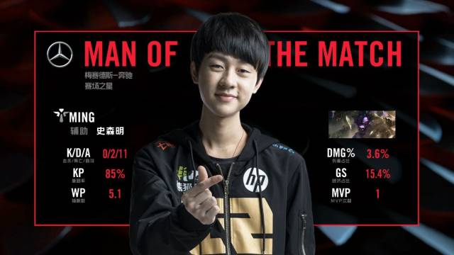 曼联的投资 曼联的投资