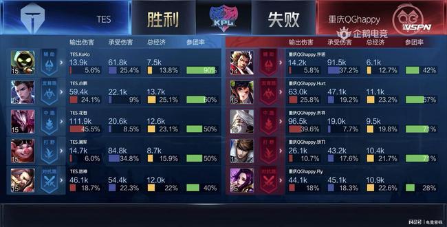 赛车走理想 赛车走理想