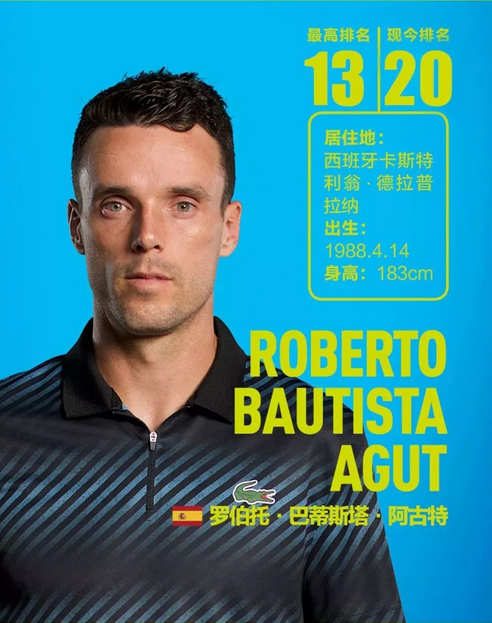 评估是否需 评估是否需